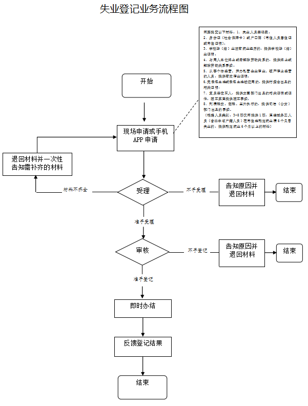 微信图片_20231211113735.png