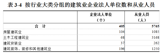 3号4.png