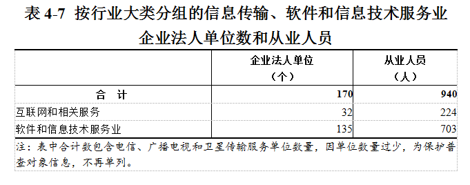 4号7.png