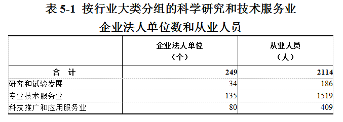5号1.png