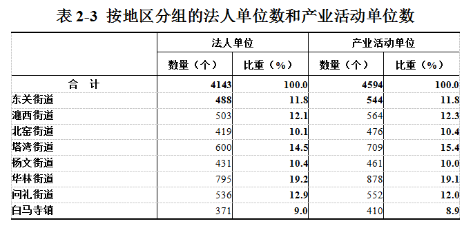 2号3.png