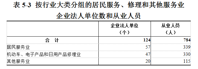 5号3.png